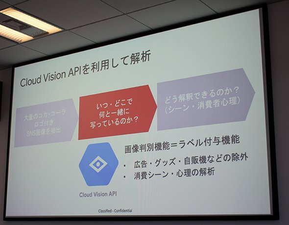 ラベルを付けることで「いつ、どこで」が分かる