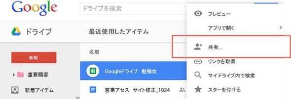 共有