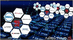 図2　「NIRVANA改」のサイバー攻撃統合分析結果の表示例（左：各種セキュリティツールからのアラート統合表示、右：インターネット全体の中での組織ネットワークの俯瞰表示）