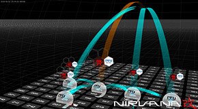図5　「NIRVANA改」の自動防御機能実行時の表示例（左：外部の攻撃司令サーバへの通信遮断の例、右：ネットワーク内部での侵入拡大を検知して特定エンドホストを隔離している例）