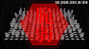 図6　「NIRVANA改弐」の脆弱性スキャンとアラートの例（左：脆弱性スキャン中の画面、右：脆弱性検知時のアラート）
