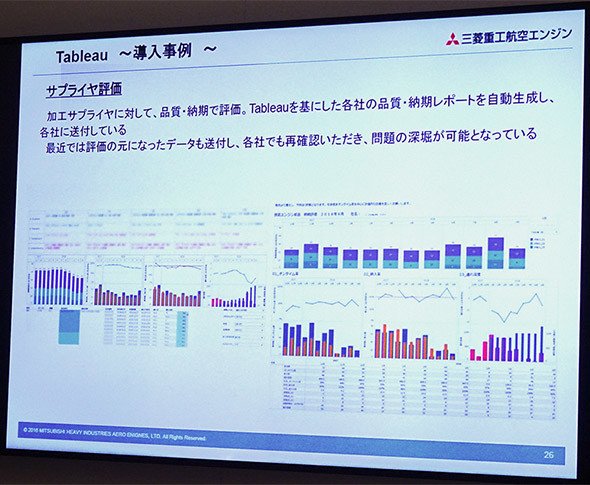 Tableauの利用例