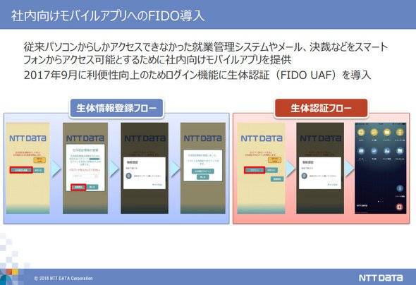  図6　NTTデータでのUAF活用事例