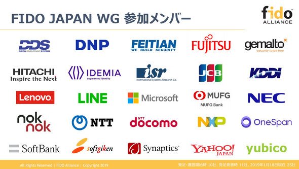 図7　FIDO Japan WGに参加している企業（2018年12月7日現在）