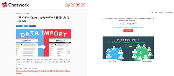 図2　他サービスのサイボウズLiveからの移行特設ページ（Chatwork、Zoho ConnectのWebサイトから抜粋）