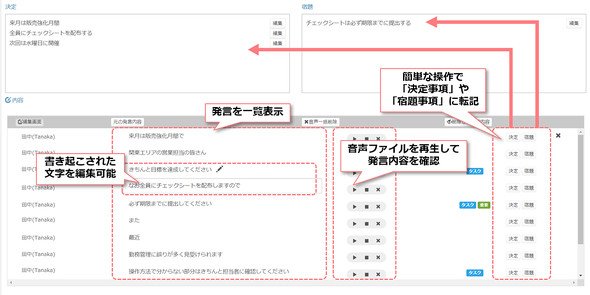 COTOHA Meeting Assistの議事メモ管理画面