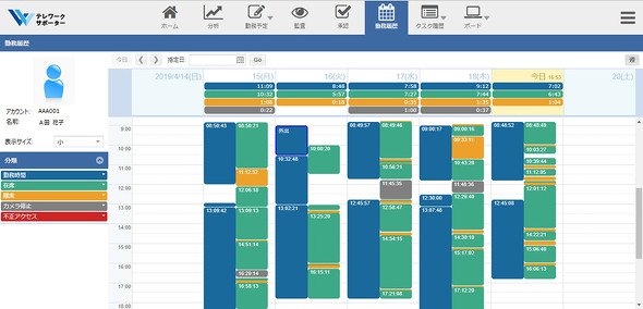 図5　青が本人による申告時間、緑がシステムで収集した就業時間の実態（資料提供：キヤノンITソリューションズ）