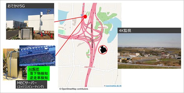 図2　エッジコンピューティング機能つきの可搬型5G基地局を用いた異常監視システム