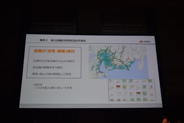  導電設備の稼働率の可視化例