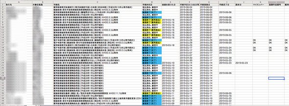 図1　Excelで管理していた案件管理表
