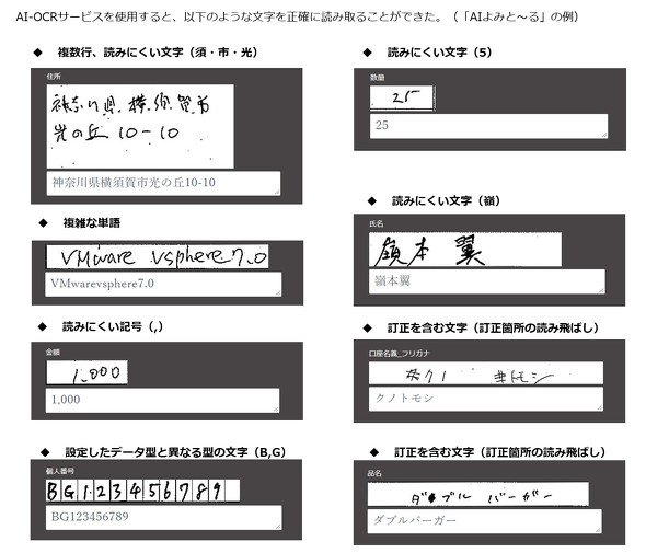 AI-OCRの読取例