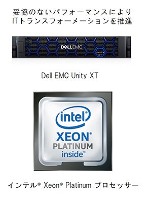 「NVMe」で実現する高速ストレージの使いどころと、ファブリックの選択肢は？