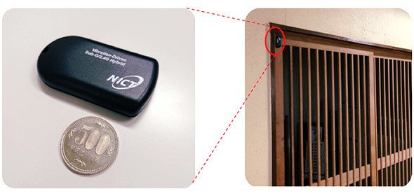玄関ドアに取り付ける「つぶやきセンサー」