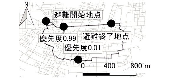 ケース3