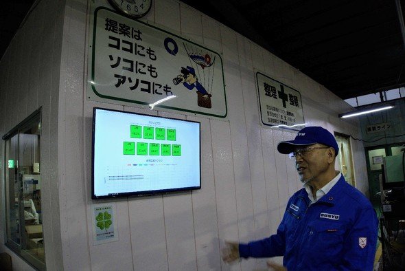 工場内、センサーを使ったエリアごとの気温の状態監視も自作だ