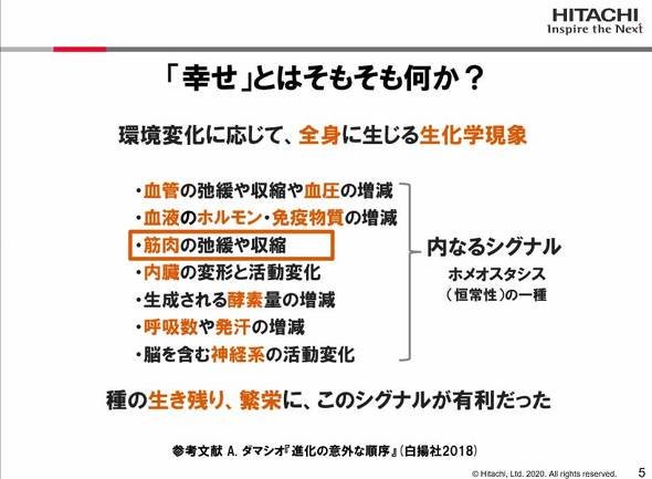 幸福感と生化学現象の関係 