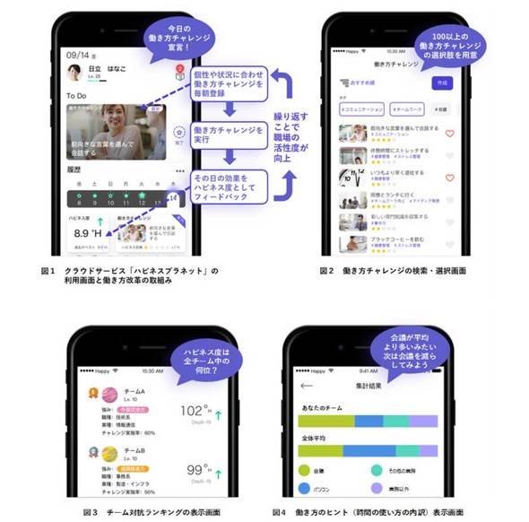 2018年に発表した「ハピネスプラネット」のイメージ 