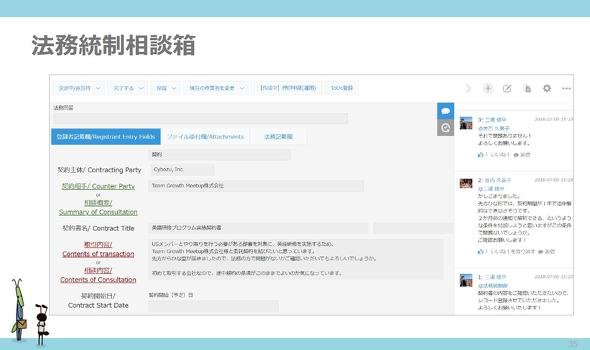 法務統制相談箱アプリ
