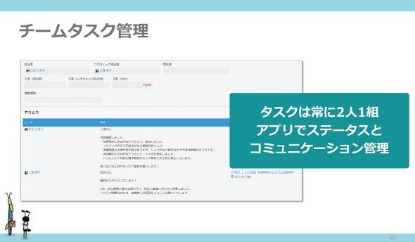 ToDo管理やタスク整理もWebアプリで