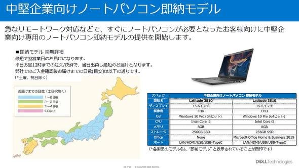 即納モデル