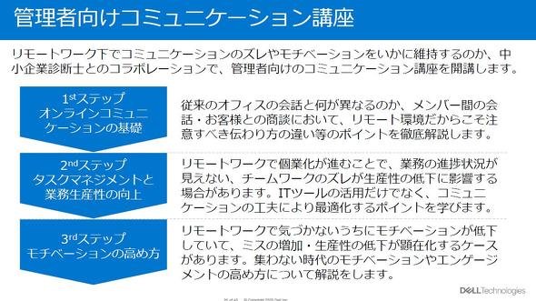 オンラインコミュニケーションの習熟支援