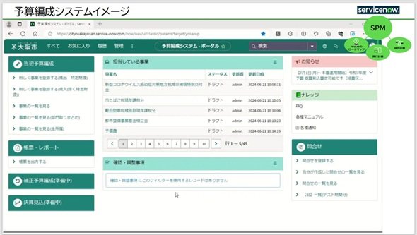 図6　「項目は多いが操作は直感的に理解でき特に難しさは感じなかった」と現場担当者（出典：「ServiceNow World Forum Tokyo 2024」における鶴見氏講演資料）