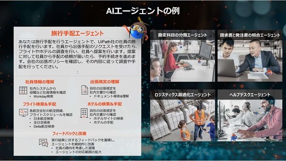 図1　旅行手配エージェントの概要（出典：UiPathの講演資料）