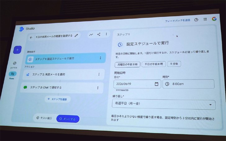 Workspace Studioの自動化ワークフロー作成画面。選んだテンプレートにあらかじめトリガーやアクションが設定されている（出典：講演時のデモ画面）
