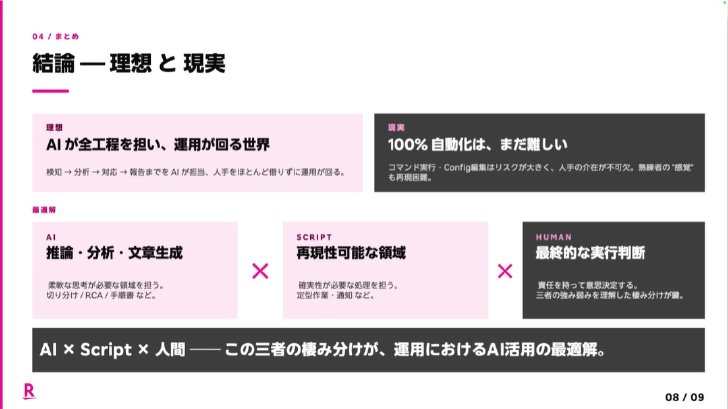 AIは推論・分析・文章生成、スクリプトは再現可能な処理、人は最終的な実行判断を担う役割分担