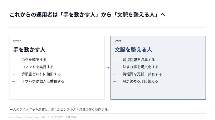 AI時代の運用者は「手を動かす人」から「文脈を整える人」へ役割が変わる