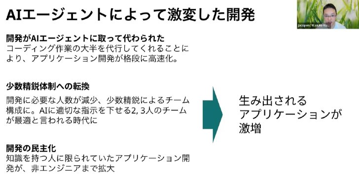 AIエージェントによる開発の高速化と、開発チームやアプリケーション数に生じる変化（講演動画から抜粋）