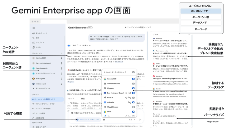 Gemini Enterprise appのチャット画面とエージェント、データストアへの入口