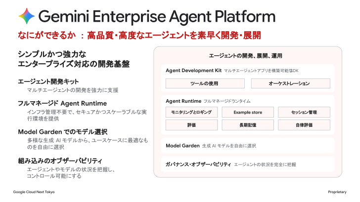 Gemini Enterprise Agent Platformの開発キット、実行環境、モデル選択、ガバナンスと監視の機能