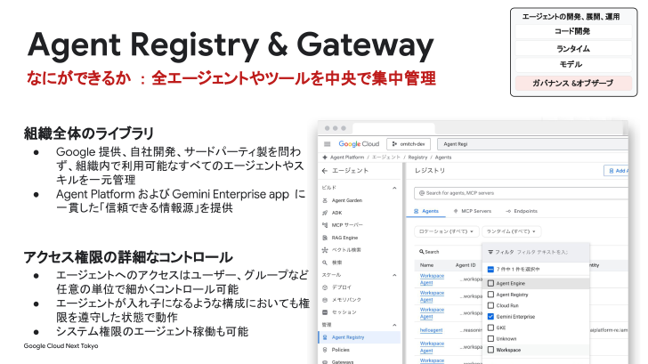 Agent Registry & Gatewayによるエージェントの一元管理とアクセス権限の制御